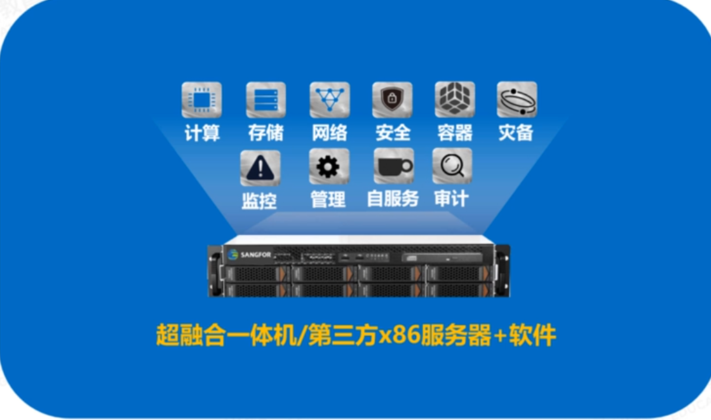 基于超融合架构数据中心建设2