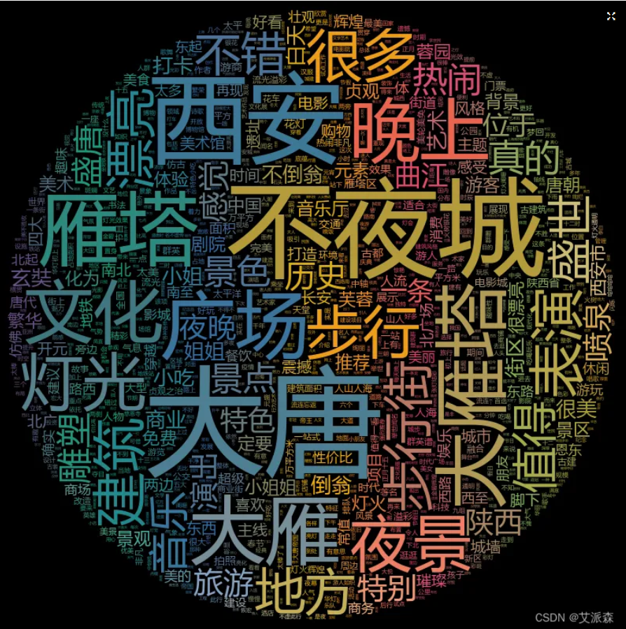 3-词云图（理想效果）