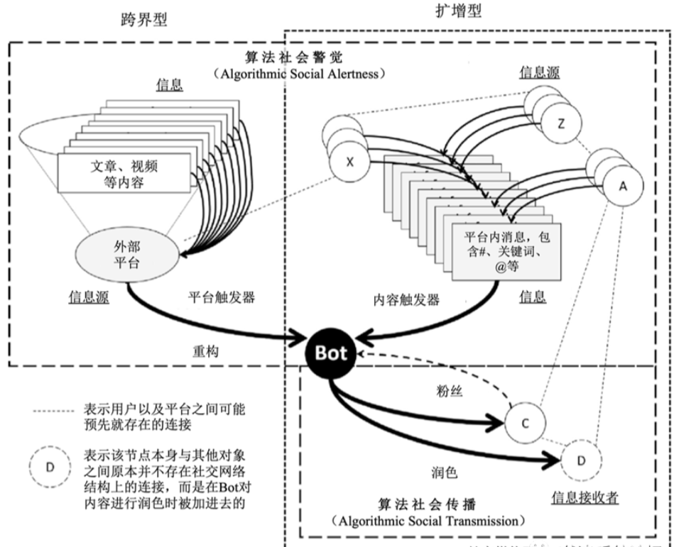 image-20241013185849927
