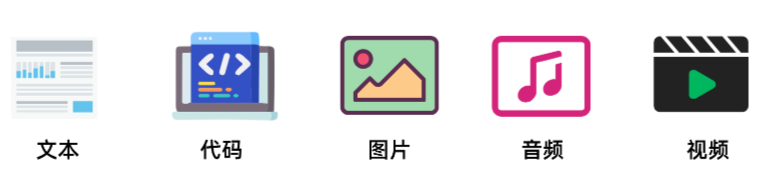 AIGC生成内容