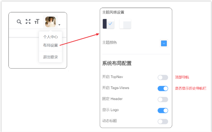 修改布局设置