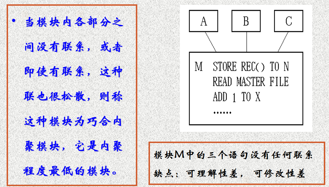巧合内聚