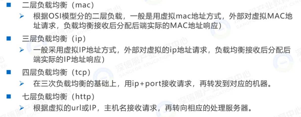 负载均衡的分类