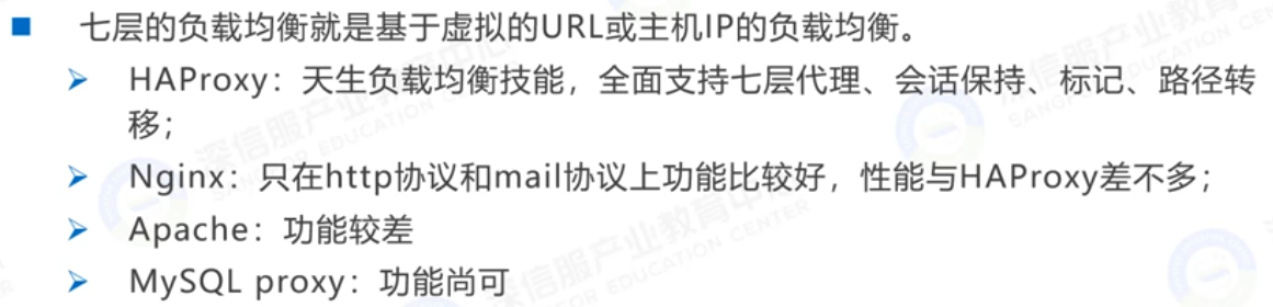 典型七层负载均衡方案