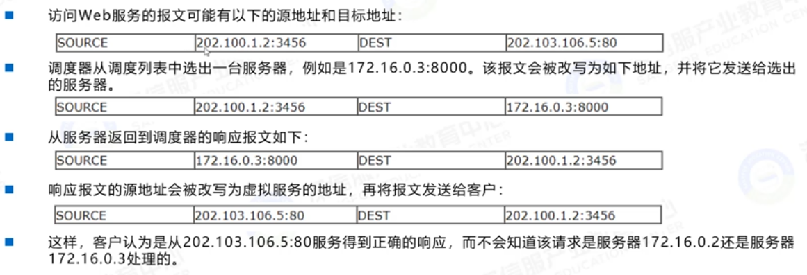 详细工作流（2）