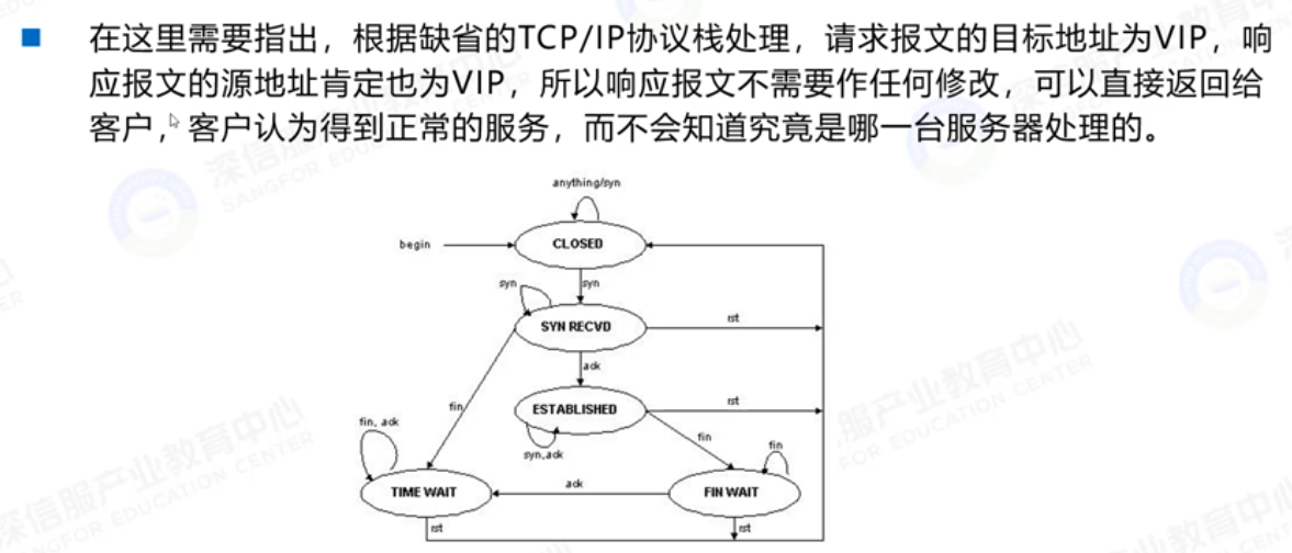TUN-详细工作流（3）