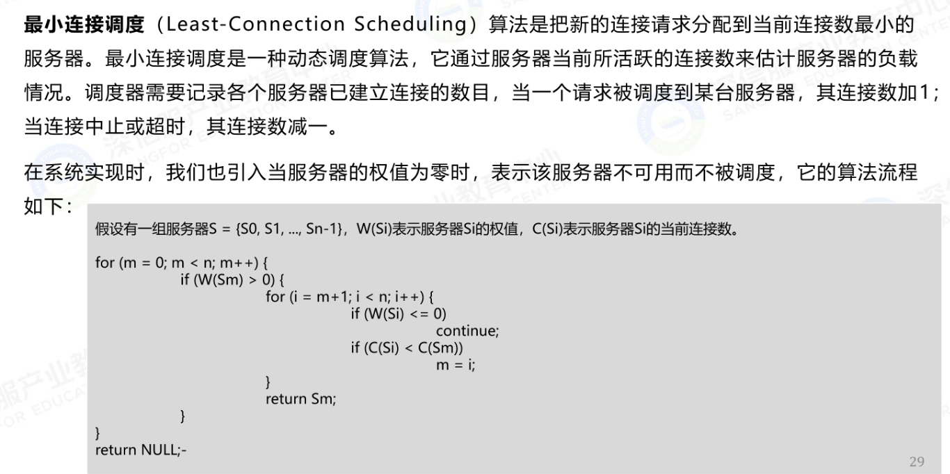 连接调度算法-最小连接（1）