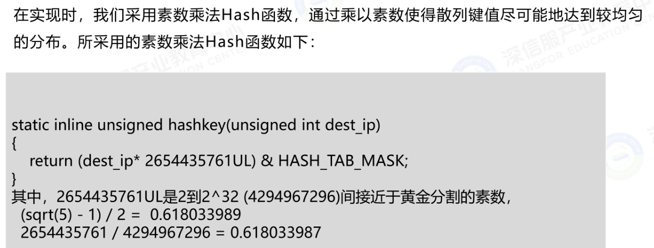 连接调度算法-目标地址散列调度（3）