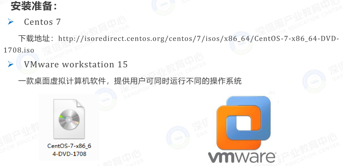 安装Centos 7