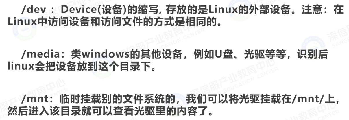 外部文件管理