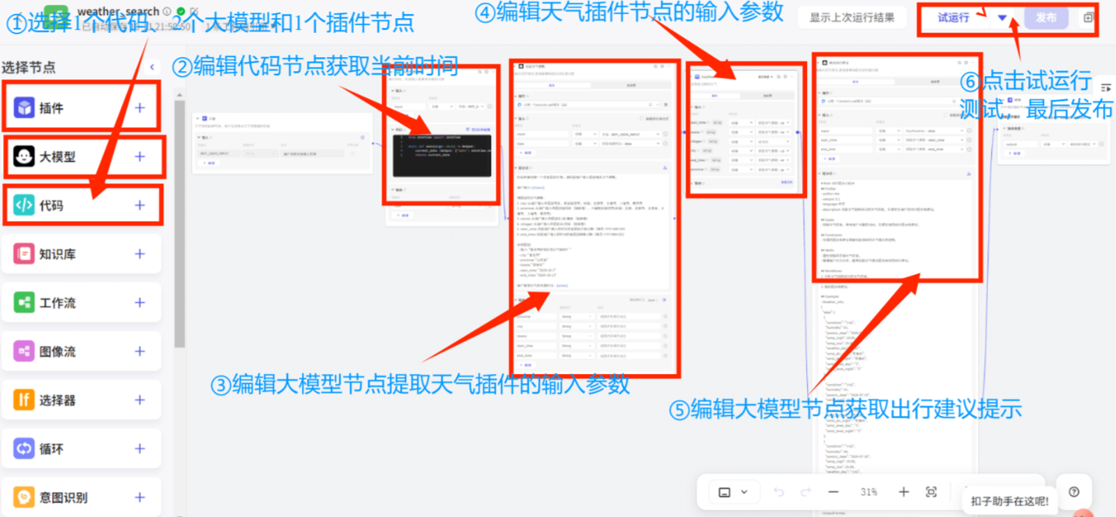 天气查询工作流示意图