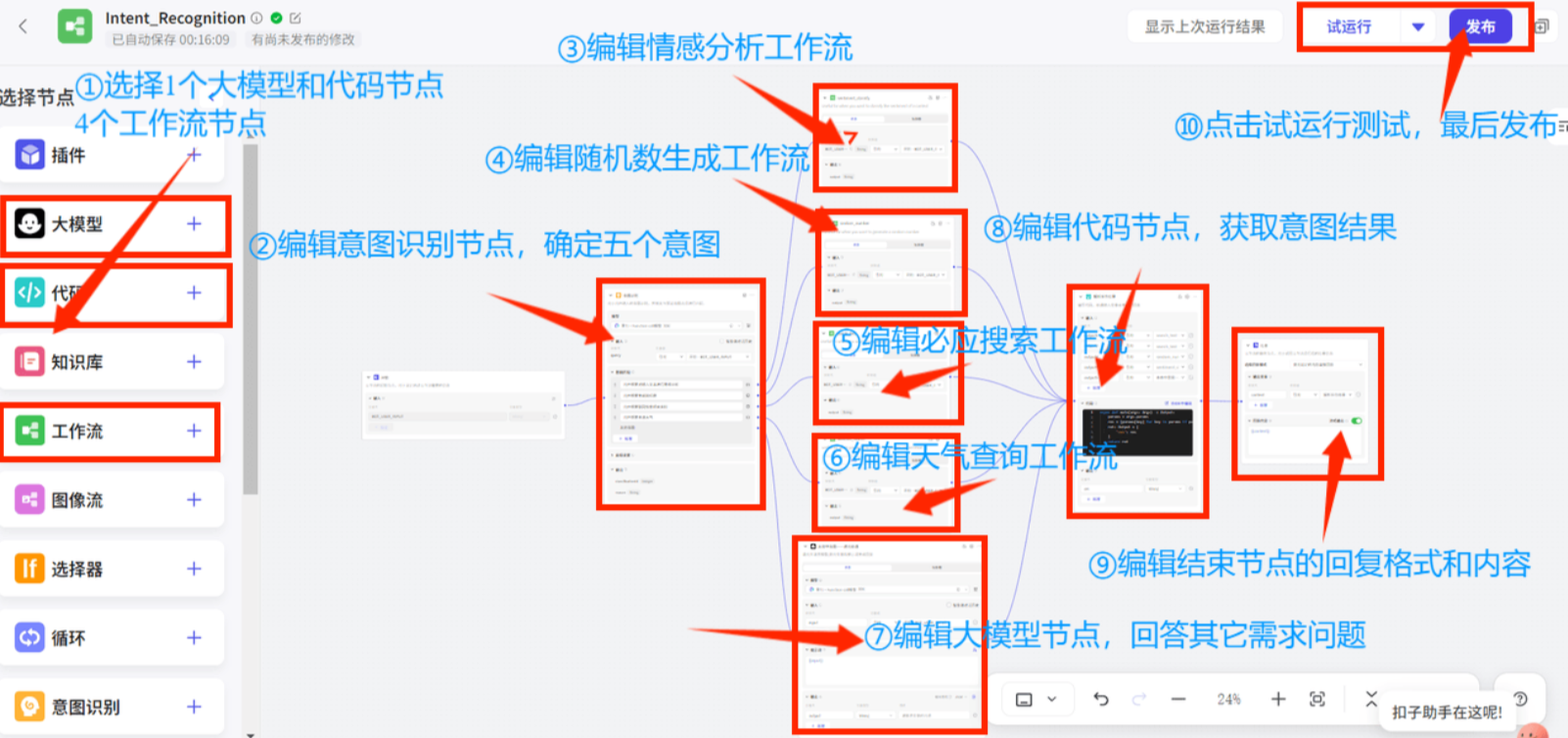 意图识别工作流示意图