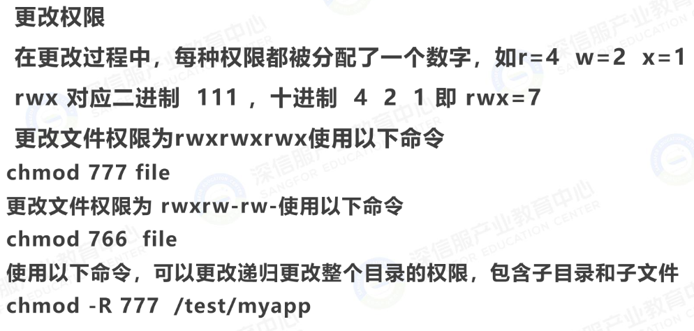 更改文件权限-方式1