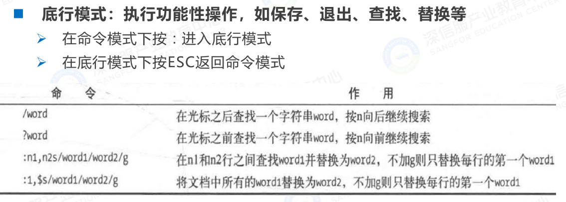底行模式-执行功能性操作1