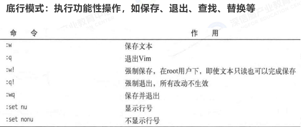 底行模式-执行功能性操作2
