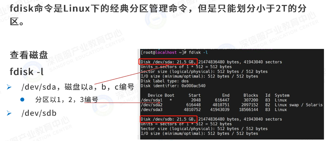 查看磁盘
