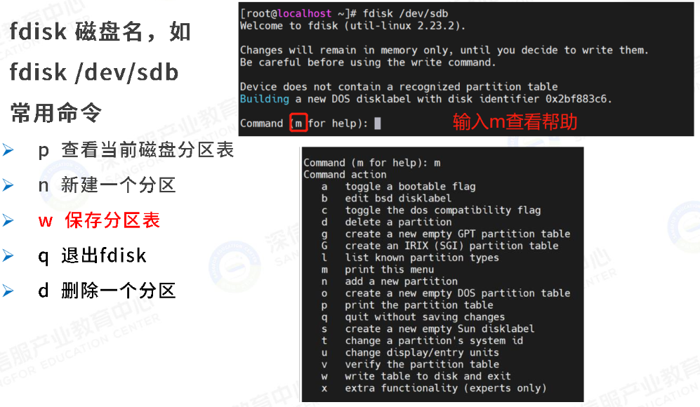 磁盘分区