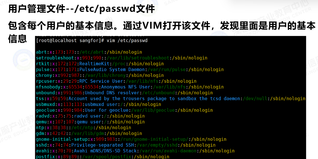 Linux用户管理文件-1