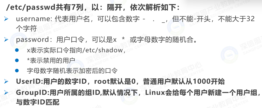 Linux用户管理文件-2