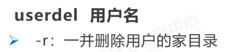 删除用户