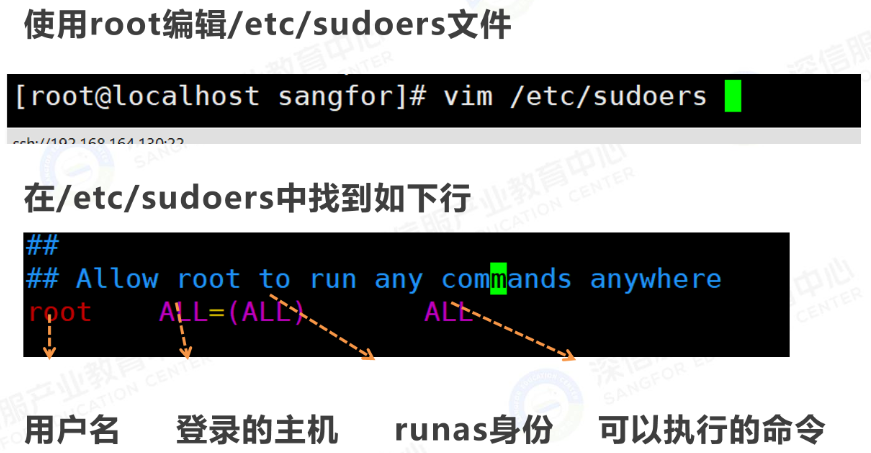 Linux以root运行命令-2