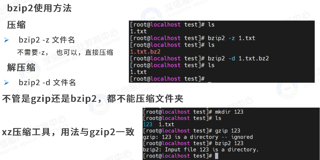 bzip2压缩工具