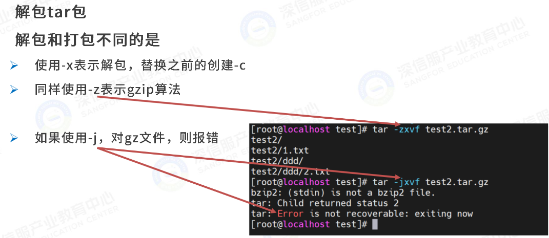 解包tar包