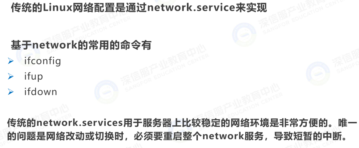 网络配置管理概述-2
