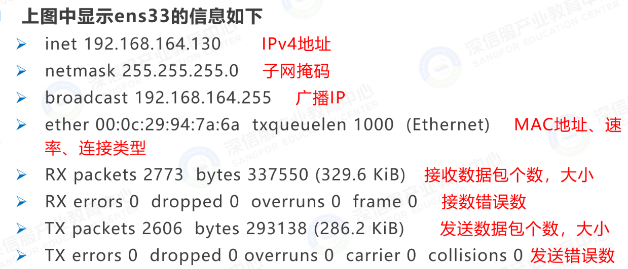 网络配置管理概述-7