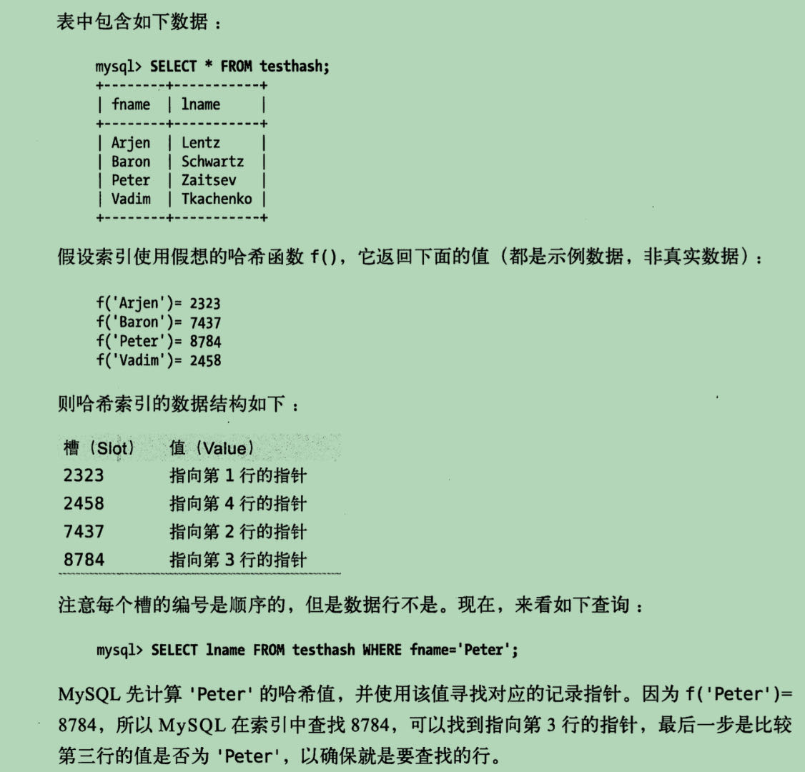 哈希索引-举例-2
