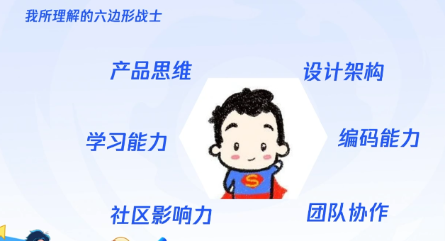 1-1 六边形战士