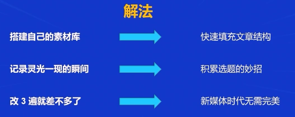5-5